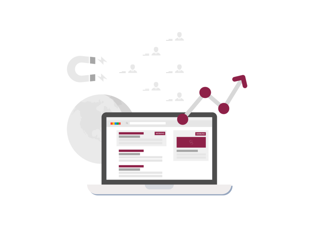 Google Ads Betreuung